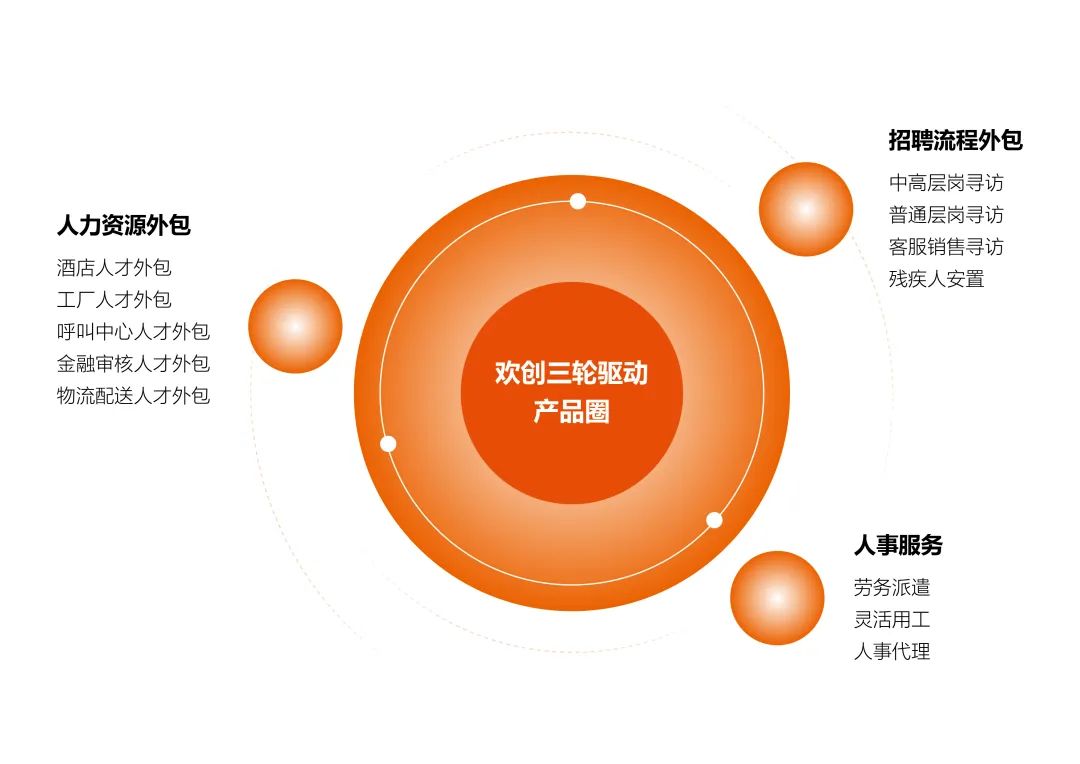 开云足球,开云足球(中国)
集团