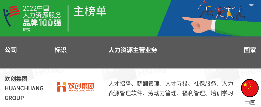 开云足球,开云足球(中国)
集团