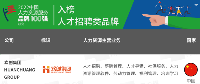 开云足球,开云足球(中国)
集团