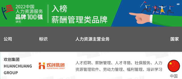 开云足球,开云足球(中国)
集团