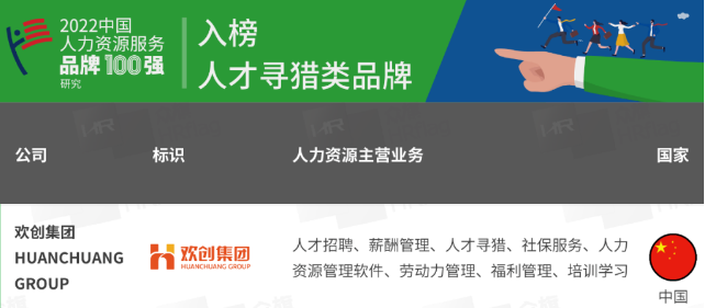 开云足球,开云足球(中国)
集团
