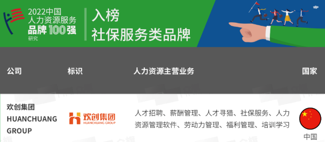开云足球,开云足球(中国)
集团