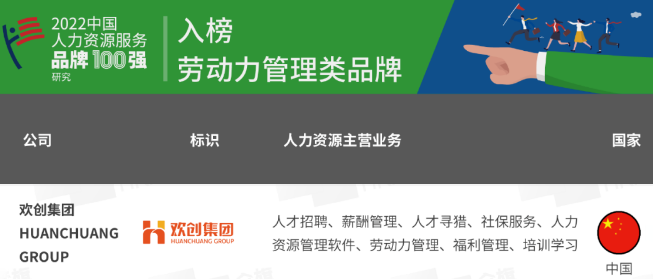 开云足球,开云足球(中国)
集团