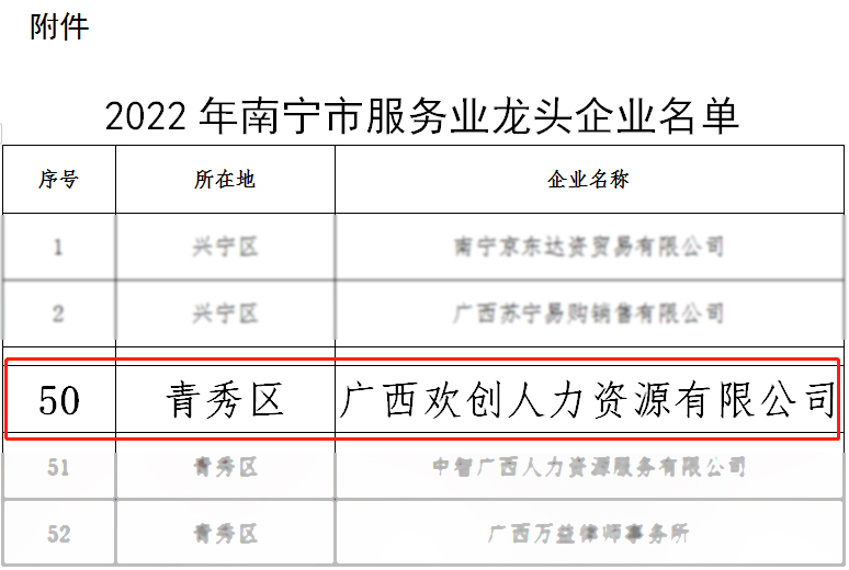 开云足球,开云足球(中国)
人力