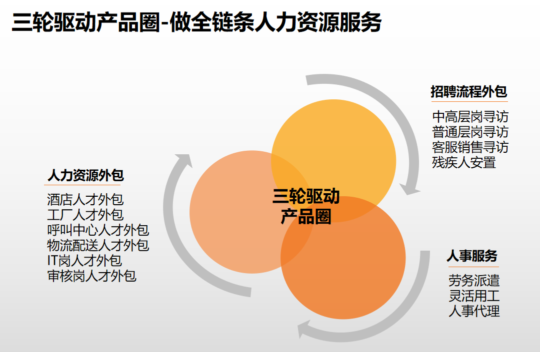 开云足球,开云足球(中国)
集团