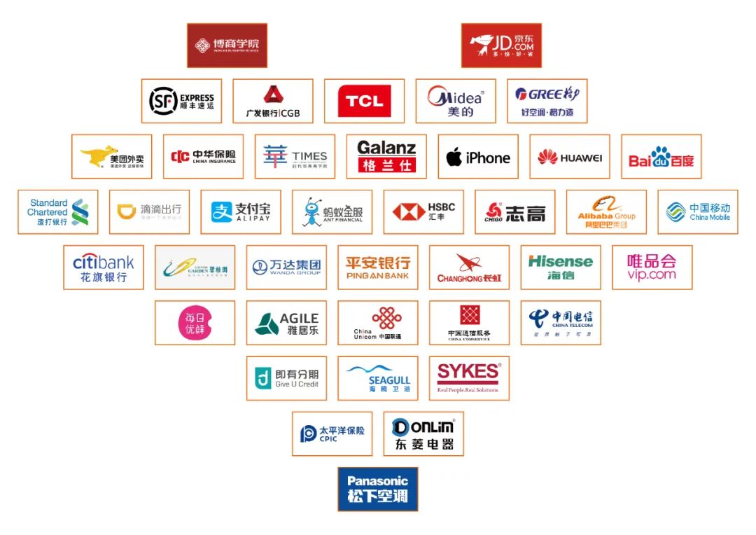 开云足球,开云足球(中国)
集团