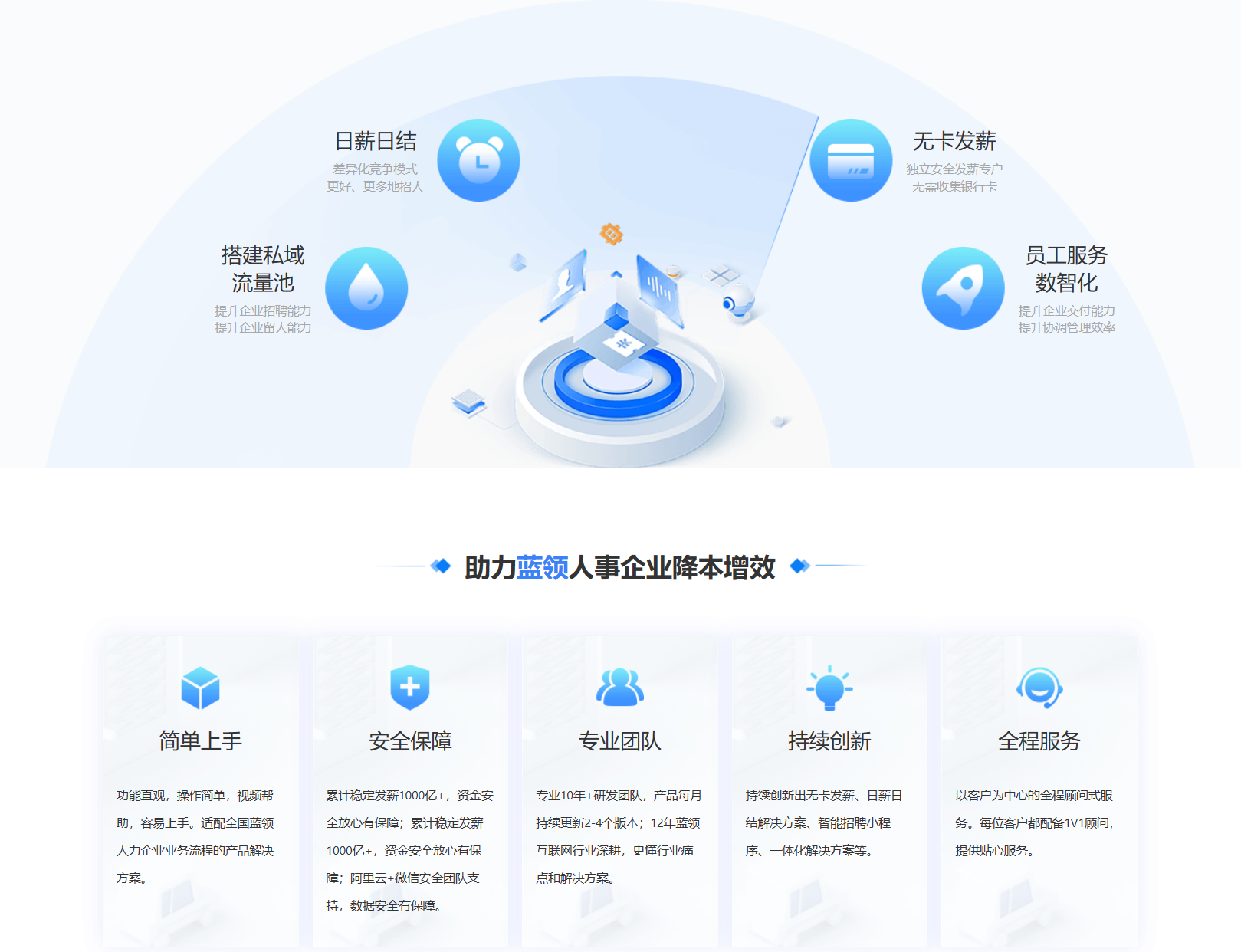 开云足球,开云足球(中国)
集团